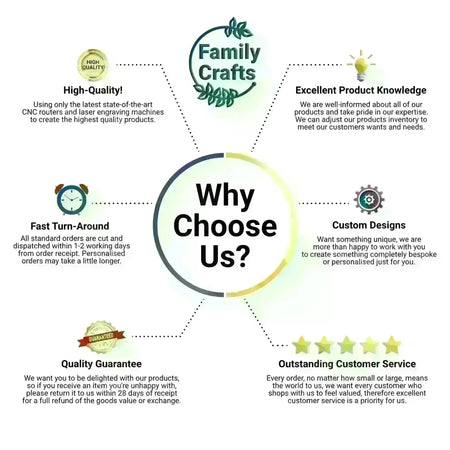 Why Choose Us?