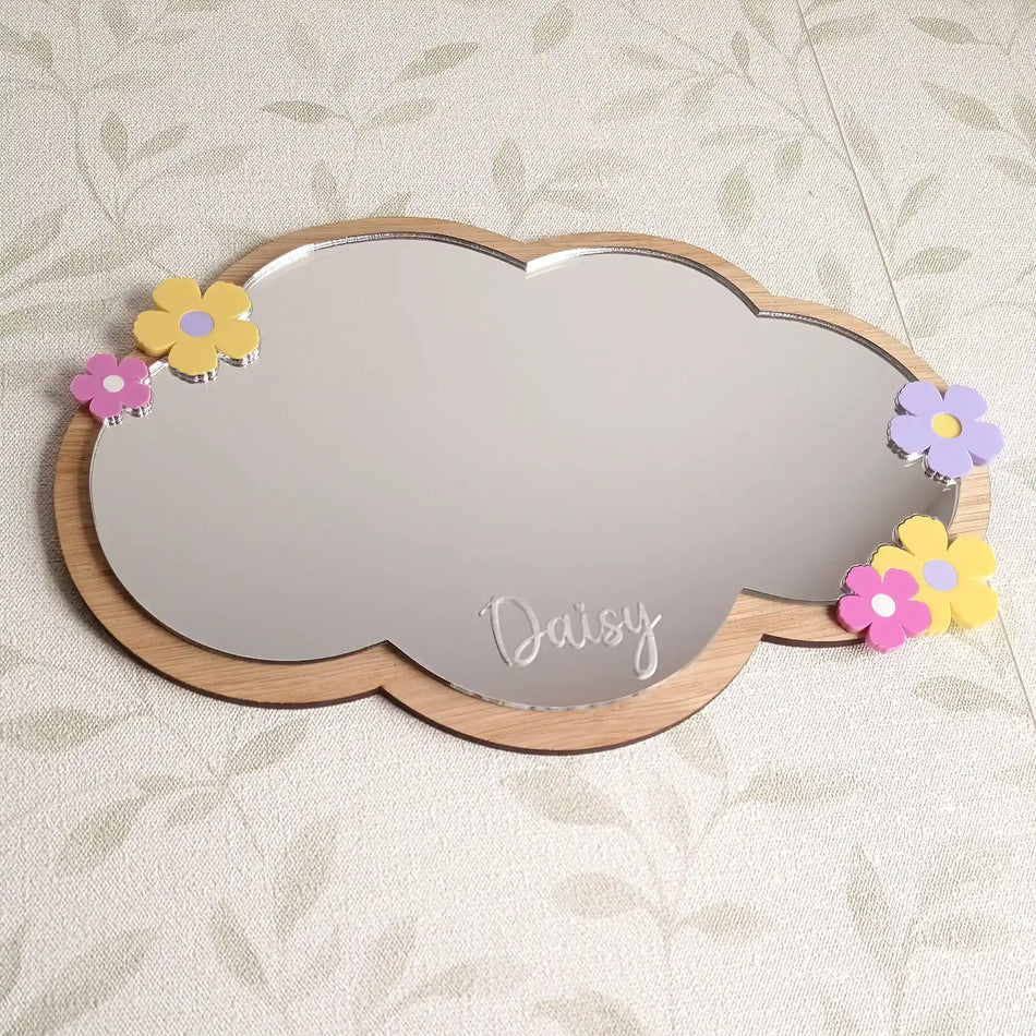 Personalised Cloud Mirror