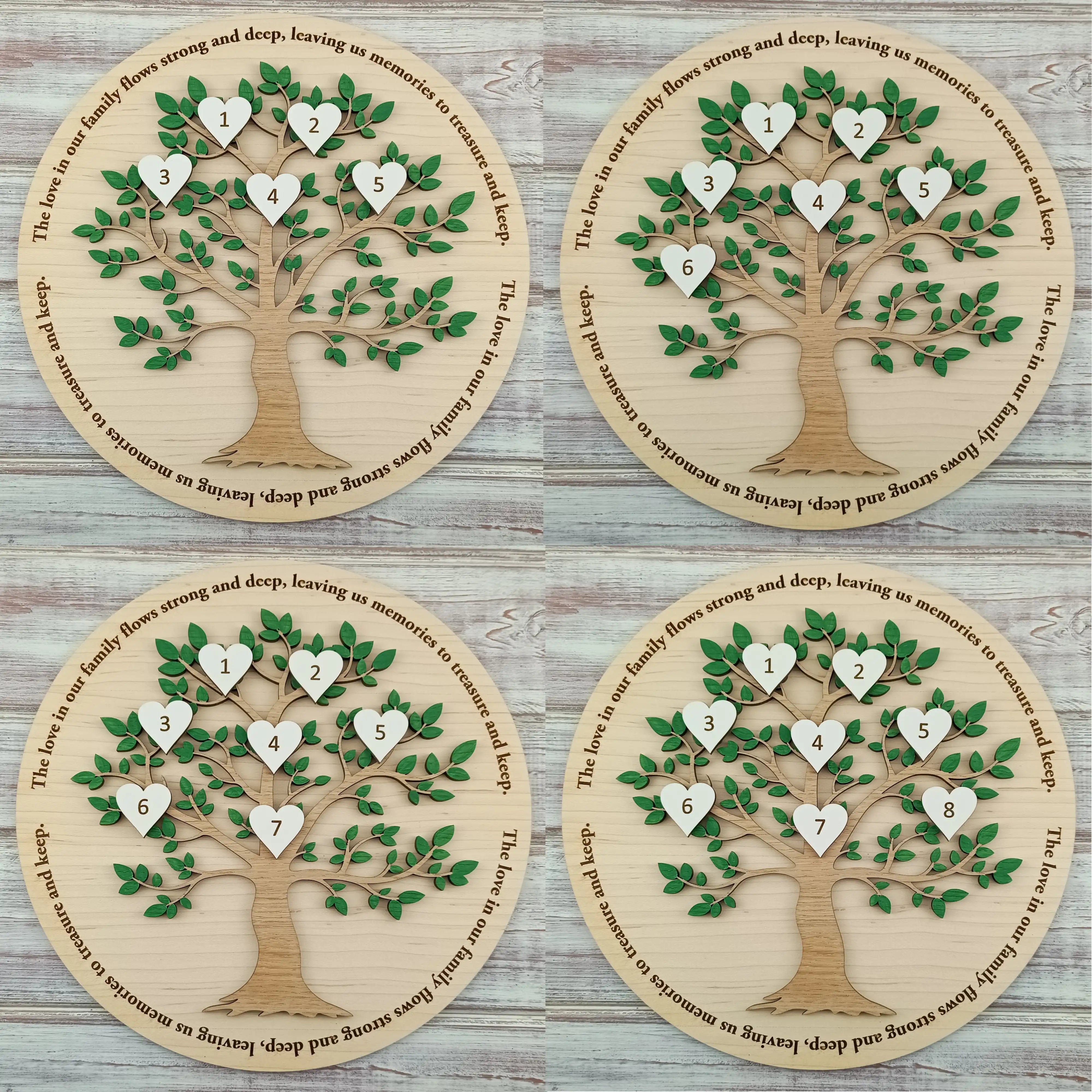 Family Tree Gifts for Mothers Day