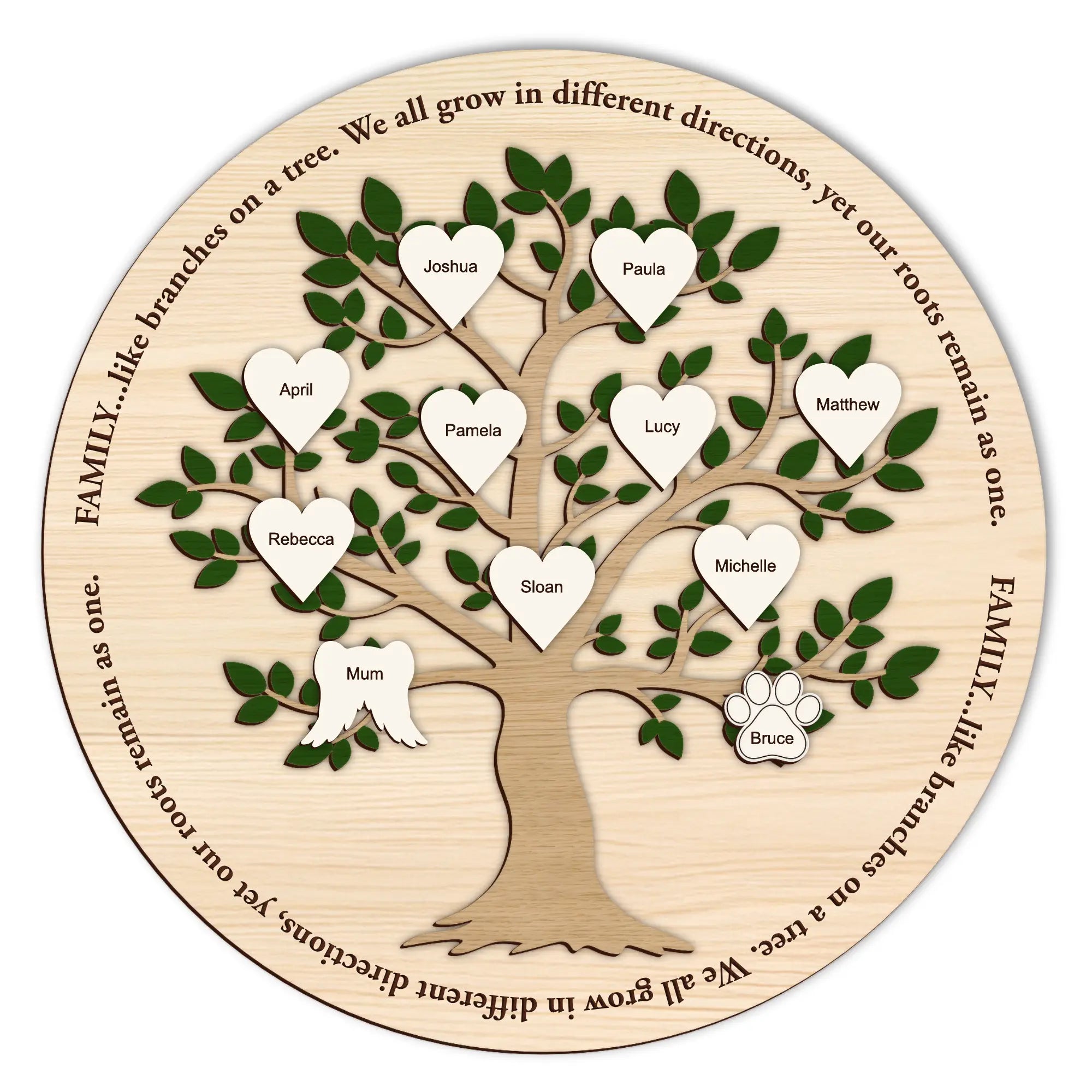 Quote Tree Sign Family Tree Quote 20 Family Tree Quotes Family Tree Wooden Signs