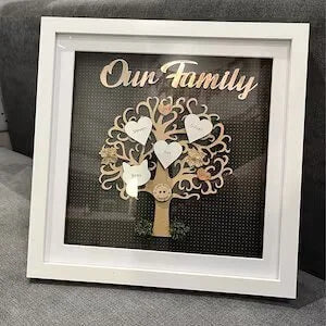 Customers product image
