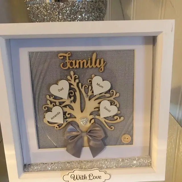 Customers product image