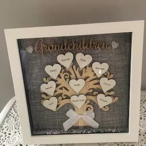 Customers product image