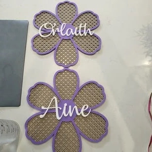 Customers product image