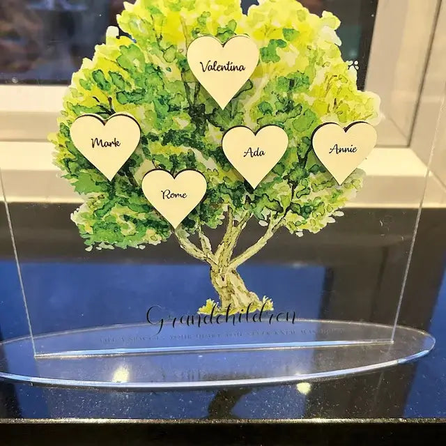 Customers product image