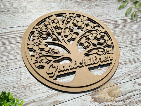 Mothers Day Gifts